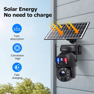 Smart Security Camera