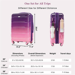 Hard Shell Spinner Wheels Luggage Set