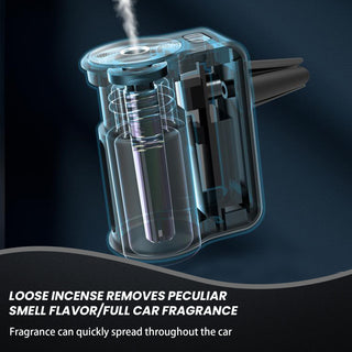 Car Air Freshener Aromatherapy Diffuser