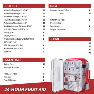 All-Purpose First Aid Kit