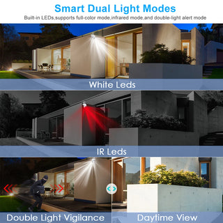 Wireless Smart Track Security Camera