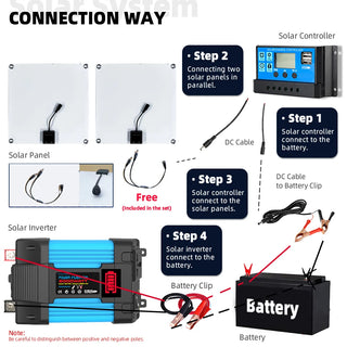 Solar System Complete Inverter Kit