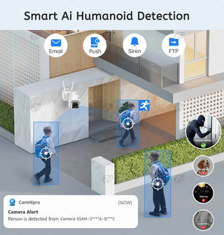 Home Security Surveillance Camera