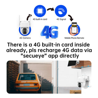 Solar Powered Smart Security Camera