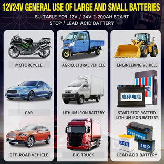 Quick Charge 12A Car Battery Charger
