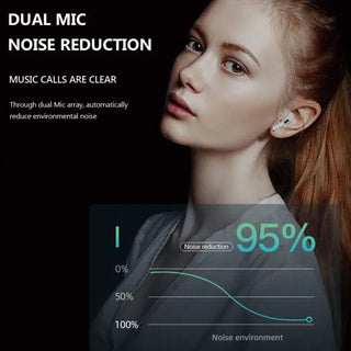 Wireless Bluetooth Earbuds Headset