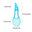Plastic Blue