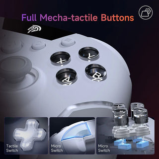 Gamepad Enhanced Controller Triggers Joystick