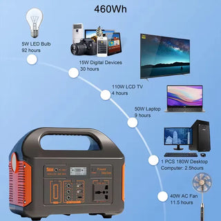 Outdoor Generator Solar Power Bank