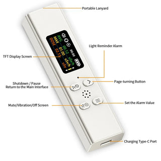 Portable Geiger Nuclear Radioactivity Detector