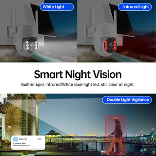 Solar Powered Smart Security Camera