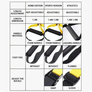 Hanging Training Adjustable Fitness Strap