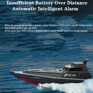 High-Speed RC Speed Boat