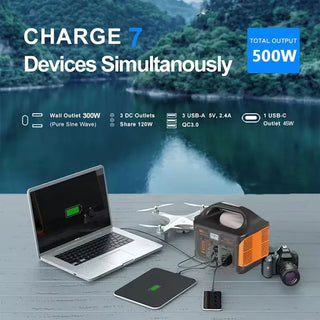 Outdoor Generator Solar Power Bank