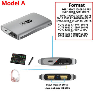 Camera Video Game Capture Box