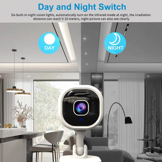 Intelligent Security Smart Camera